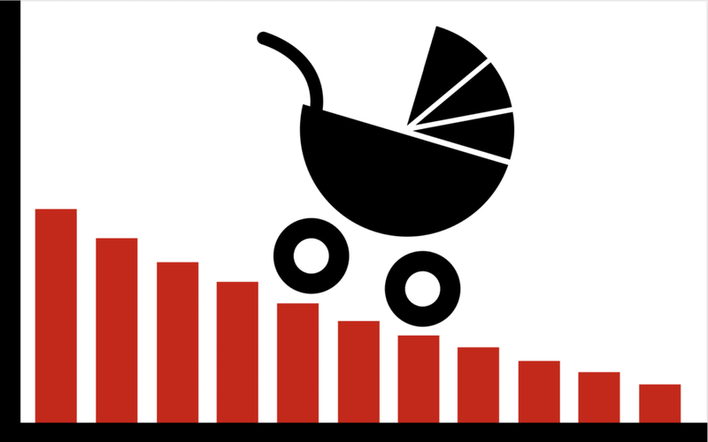 Gráfico de una tasa de natalidad decreciente.